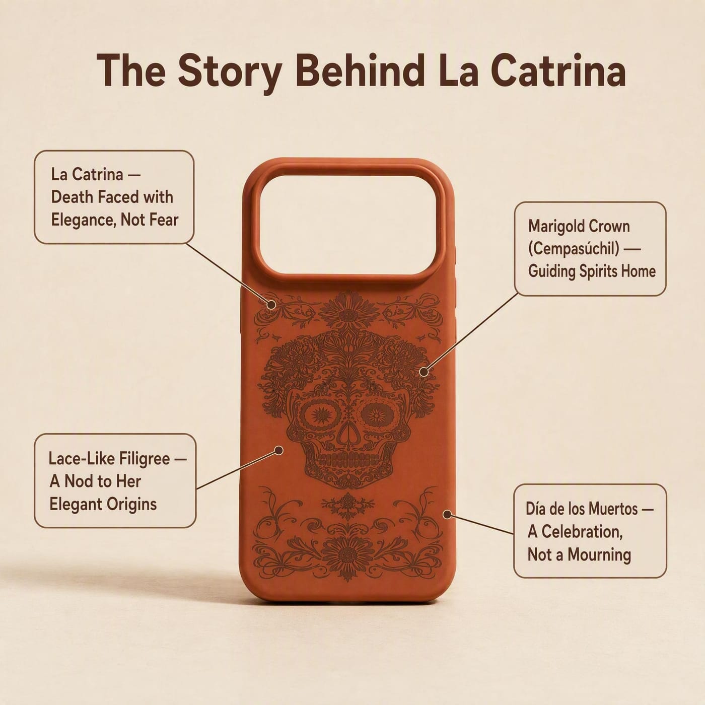 La Catrina, Día de los Muertos Icon