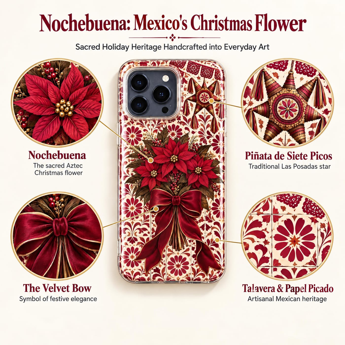 Nochebuena: Mexico's Christmas Flower