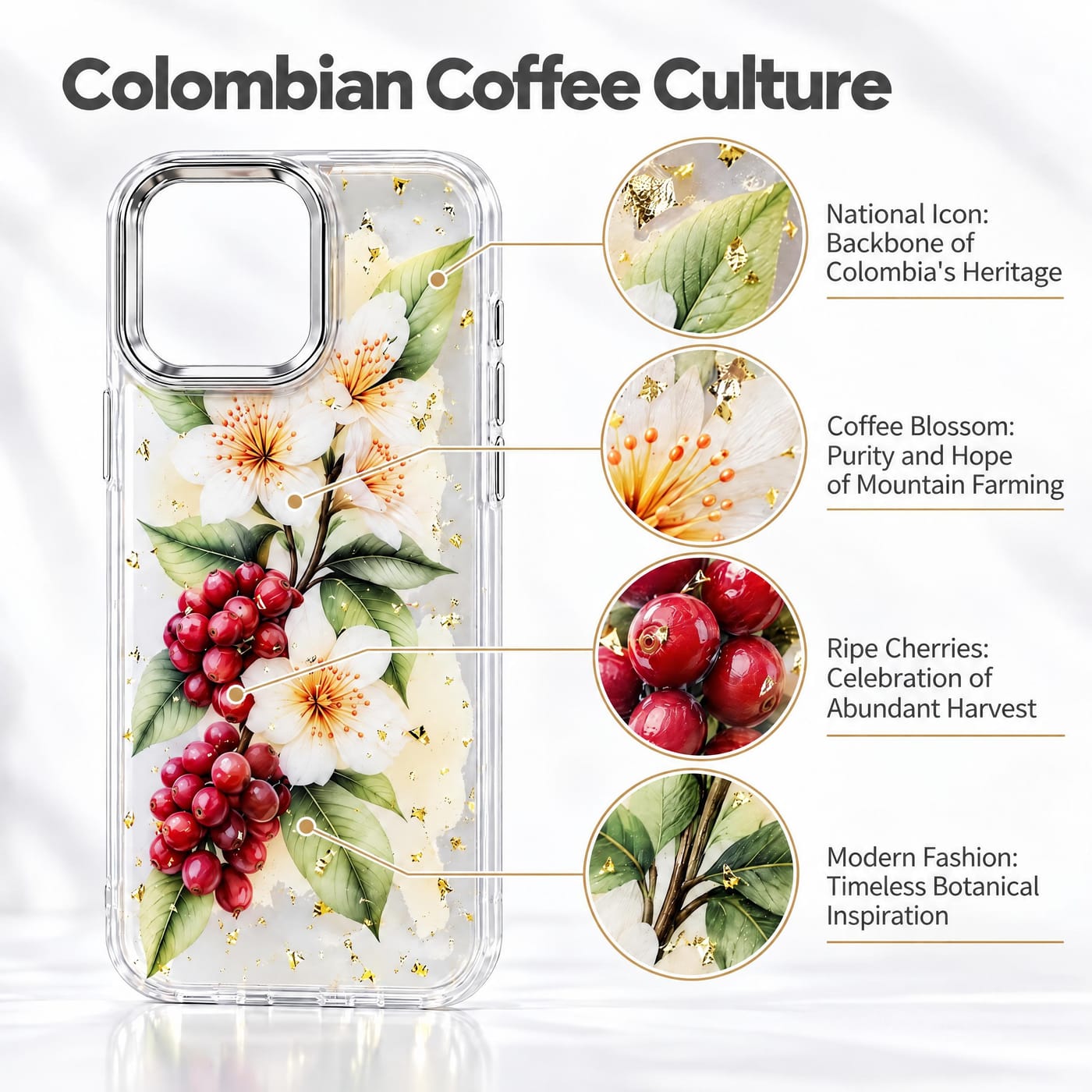 The Story Behind the Coffee Blossom