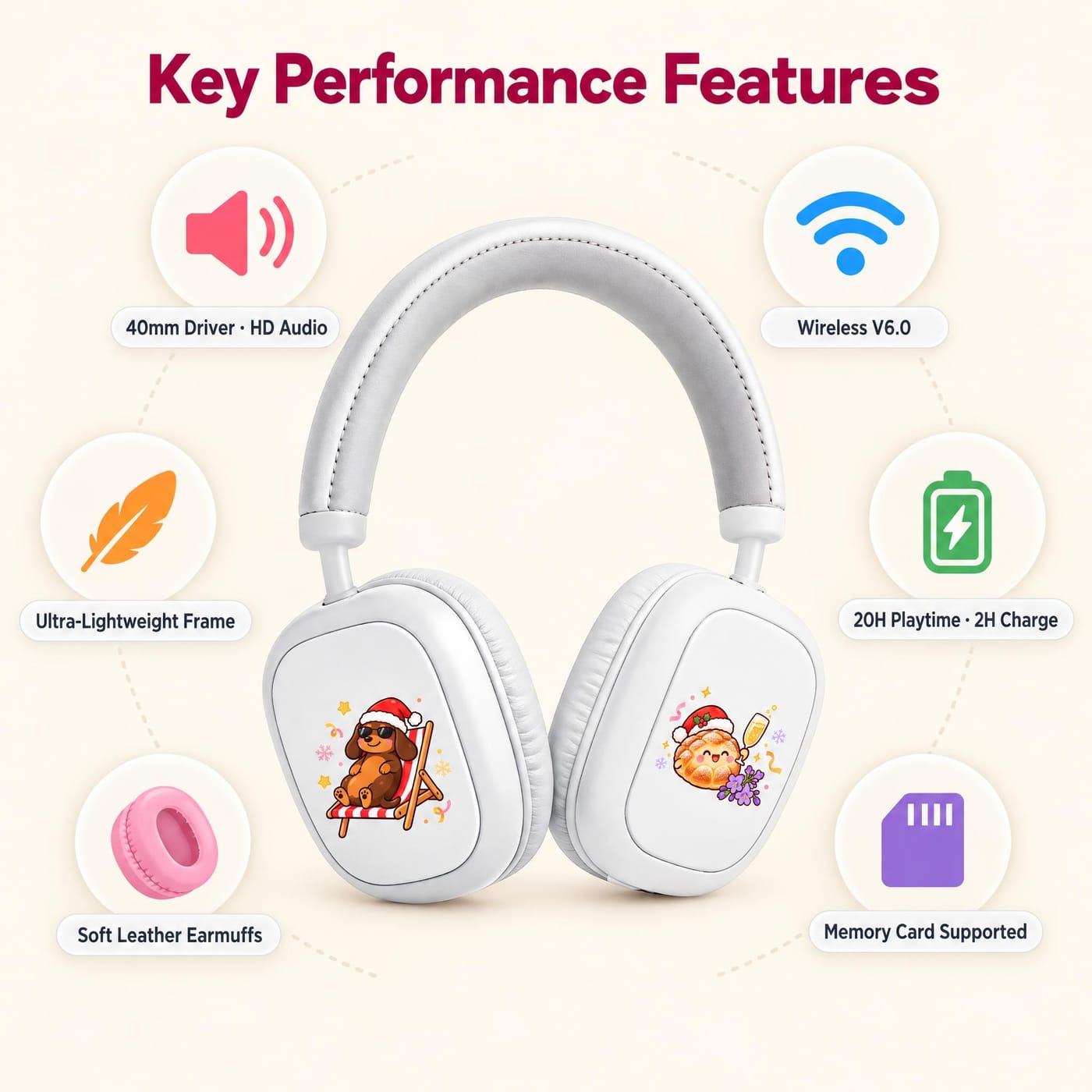 40 mm Driver · Wireless V6.0