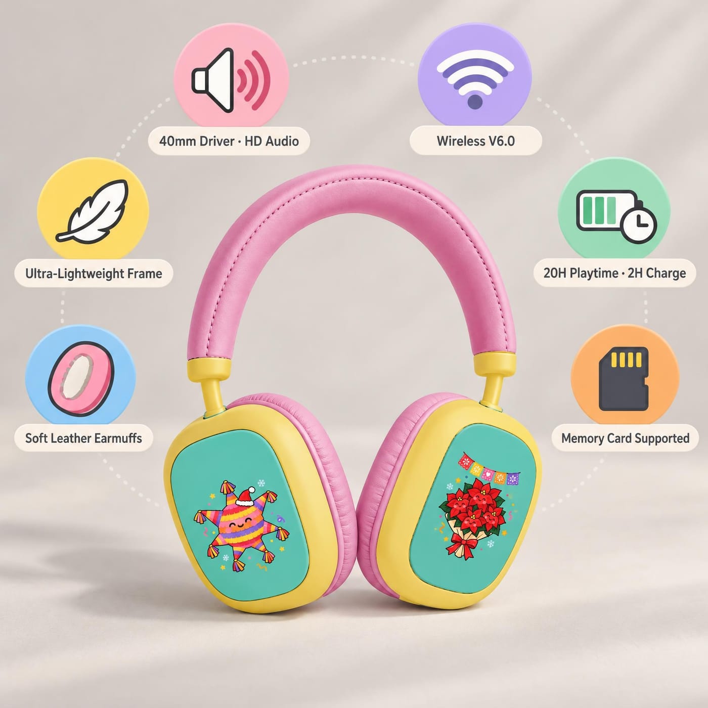 40 mm Driver · Wireless V6.0