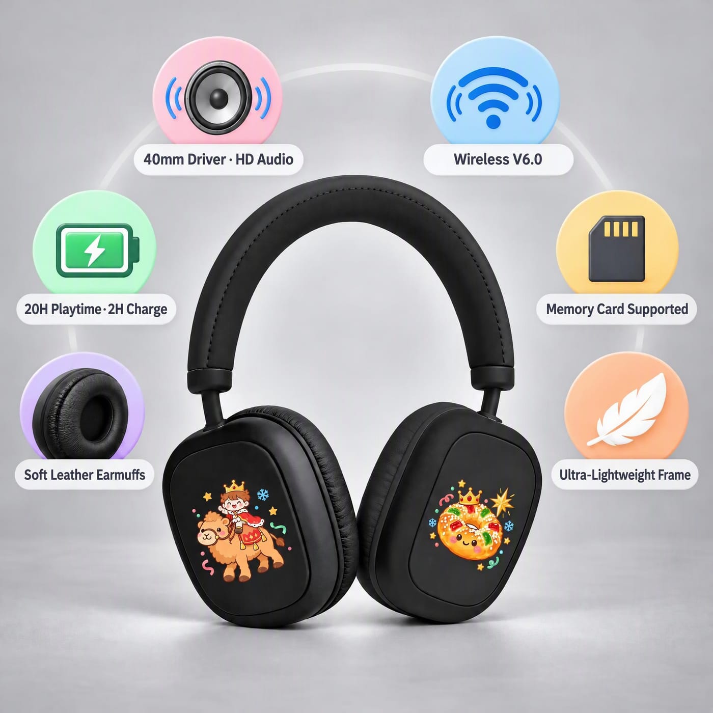 40 mm Driver · Wireless V6.0