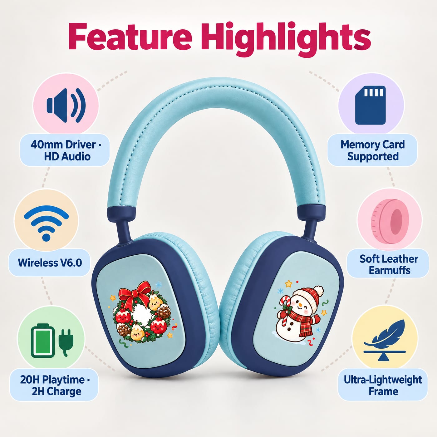 40 mm Driver · Wireless V6.0