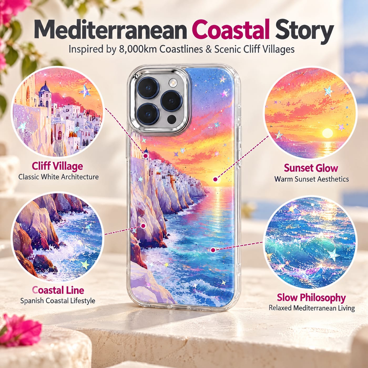 La Historia de la Costa