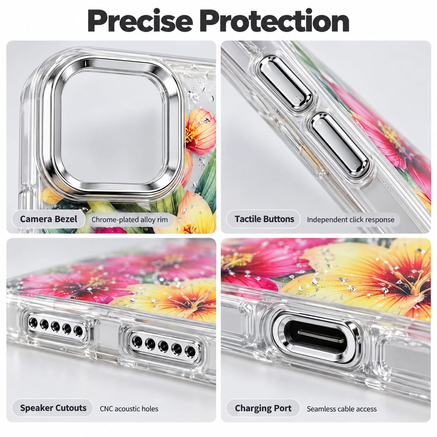Precise Protection