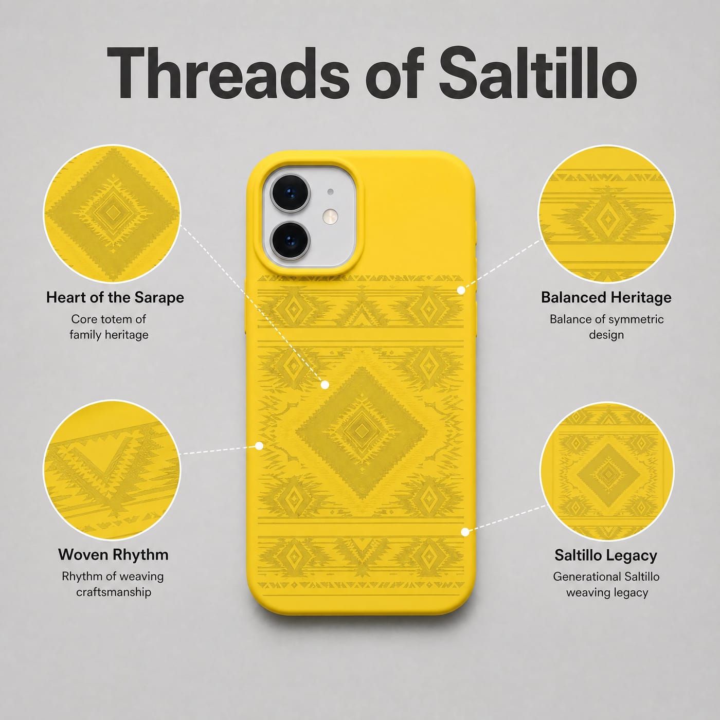Sarape, la Artesanía Textil de Saltillo