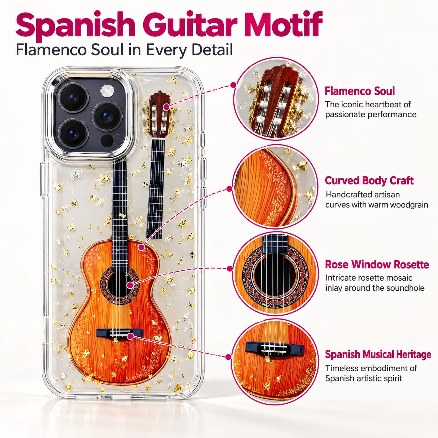 La Historia de la Guitarra